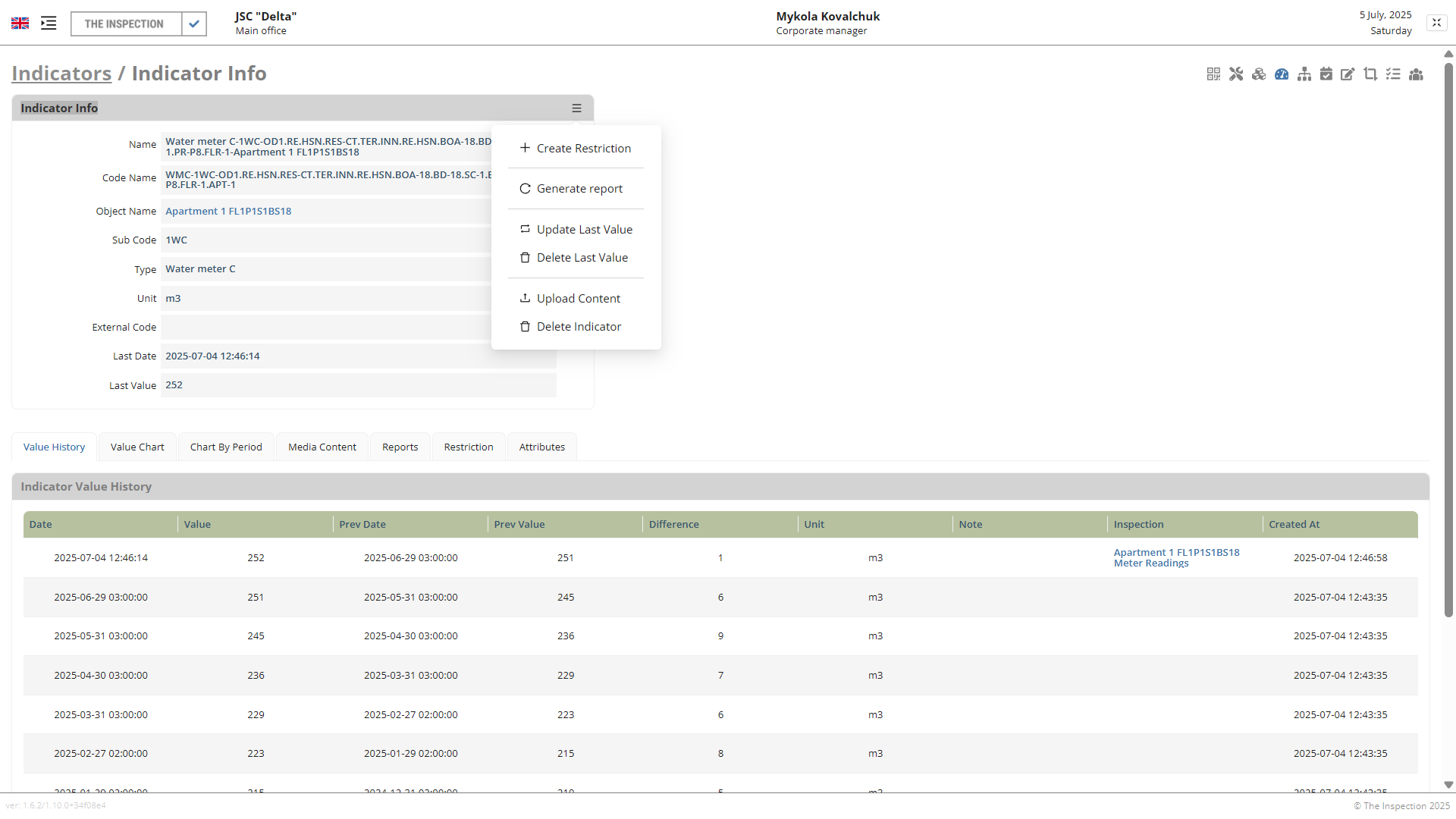 Indicator%201%29%20Info